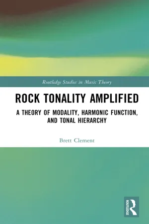 Rock Tonality Amplified