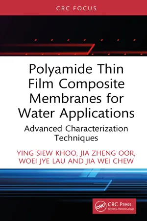 Polyamide Thin Film Composite Membranes for Water Applications