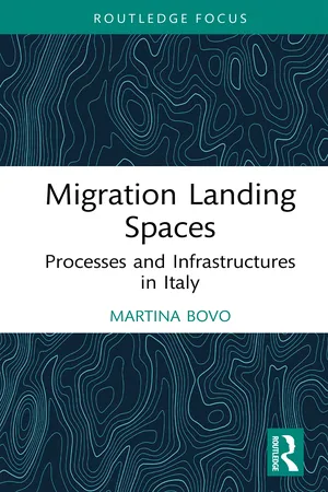 Migration Landing Spaces