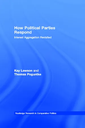 How Political Parties Respond