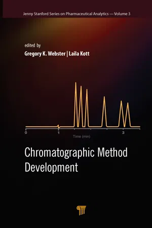 Chromatographic Methods Development