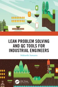 Lean Problem Solving and QC Tools for Industrial Engineers_cover