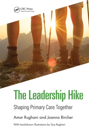 The Leadership Hike