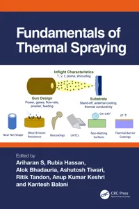 Fundamentals of Thermal Spraying_cover