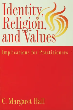 Indentity, Religion And Values