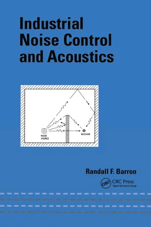 Industrial Noise Control and Acoustics