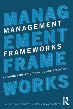 Management Frameworks