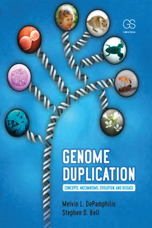 Genome Duplication