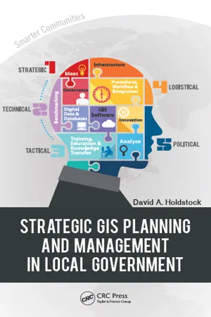 Strategic GIS Planning and Management in Local Government