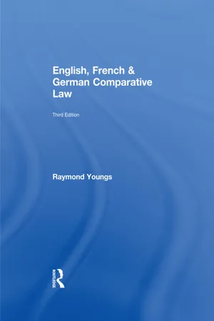 English, French & German Comparative Law