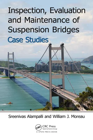 Inspection, Evaluation and Maintenance of Suspension Bridges Case Studies