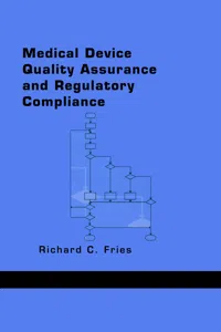 Medical Device Quality Assurance and Regulatory Compliance_cover