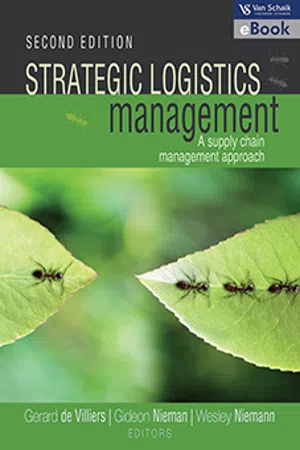 Strategic logistics management 2
