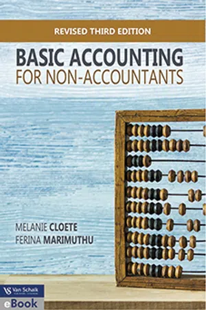 Basic accounting for non-accountants 3 Revised