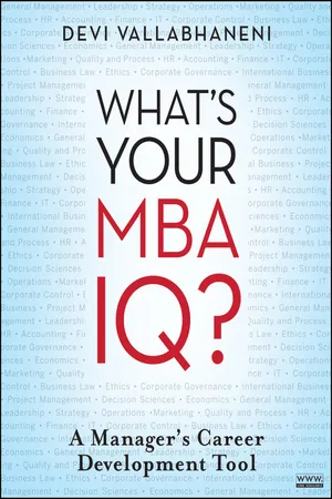 What's Your MBA IQ?