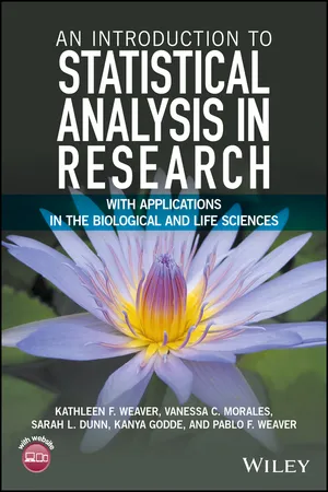 An Introduction to Statistical Analysis in Research, Optimized Edition