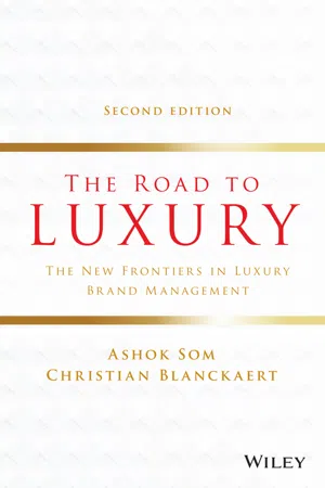 The Road to Luxury