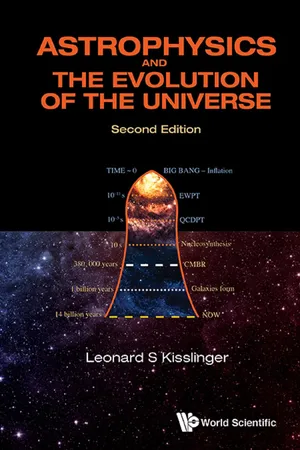 Astrophysics and the Evolution of the Universe